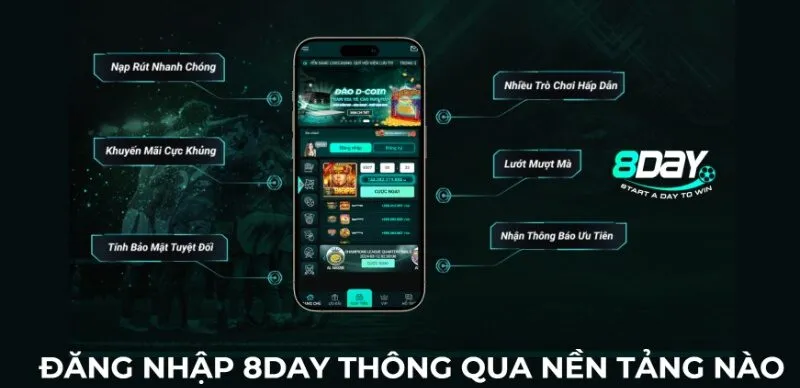 Đăng nhập 8day thông qua nền tảng nào