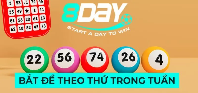 Bắt đề theo thứ trong tuần